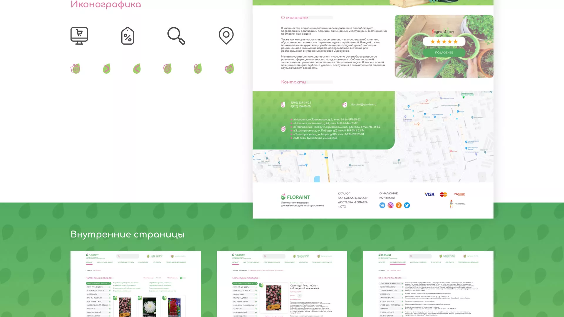 Создание логотипа и интернет-магазина «FLORAINT» в Ханты-Мансийске