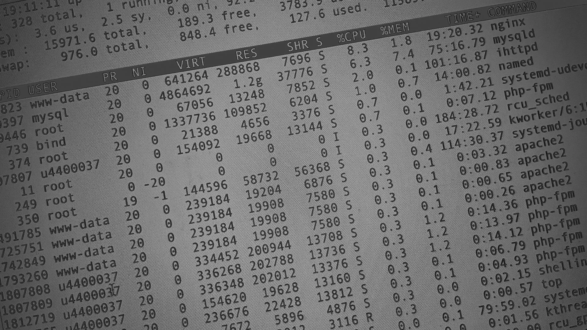 Настройка сервера в Ханты-Мансийске